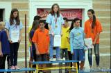 20160621102728_IMG_4421: Foto: Nejlepší sportovci Olympiády dětí a mládeže v Kutné Hoře převzali medaile