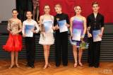 20161221195609_ts_novak282: Taneční škola Novákovi Kutná Hora má za sebou úspěšný rok 2016