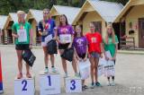 20190816120709_OH_2019_D1: Kutnohorský dětský sportovní tábor má za sebou 41. ročník