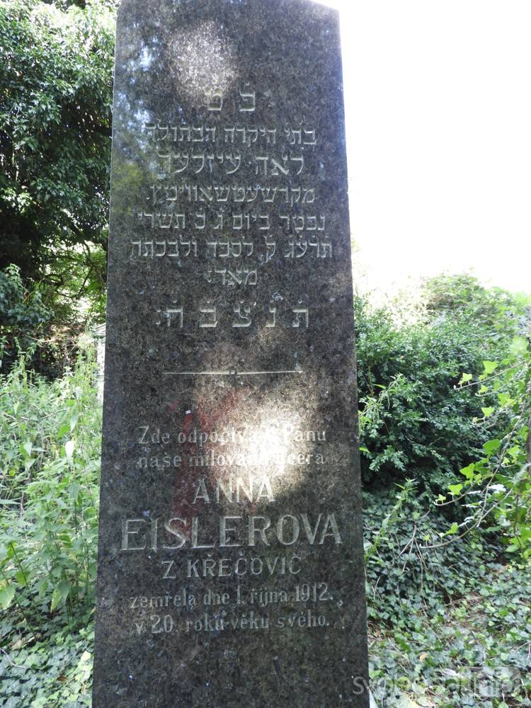 Den holocaustu si připomeňme na židovském hřbitově v Neveklově