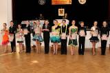 IMG_1491: Foto, video: Taneční škola Novákovi na dvou soutěžích posbírala osm medailí